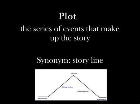 storyline synonym|story line definition.